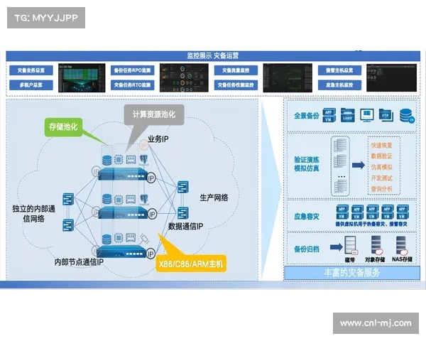 郭常有强调推进器材国产化进程助力体育强国与科技自立自强