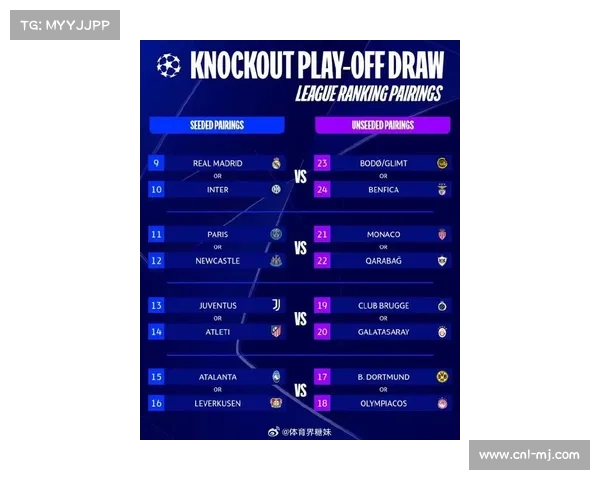 瑞士轮赛制下的欧冠新格局：36队单积分榜排名，末轮18场同时开球